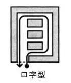 一字?jǐn)[放——口字形動(dòng)線