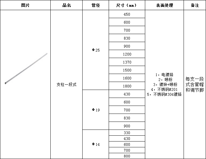 支柱一段式尺寸-川井