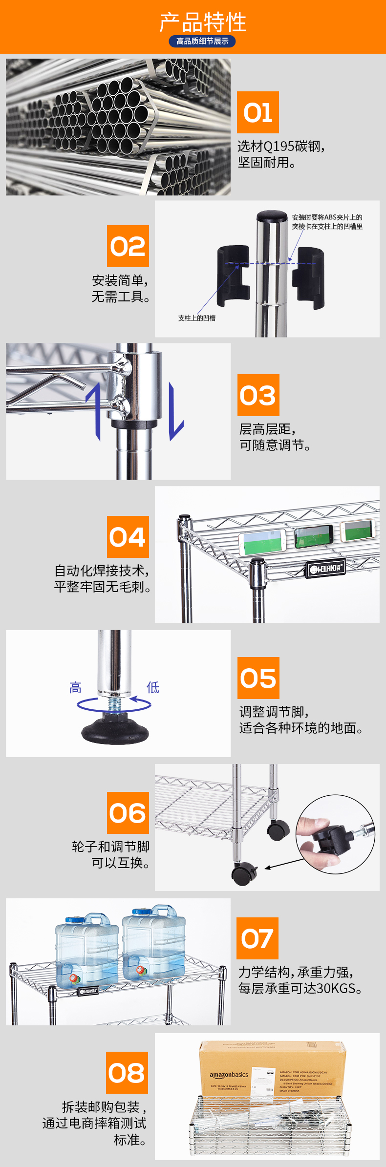 輕網(wǎng)平網(wǎng)電鍍_01