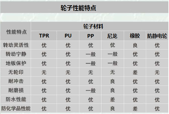 線網(wǎng)貨架的承重是多少？-川井