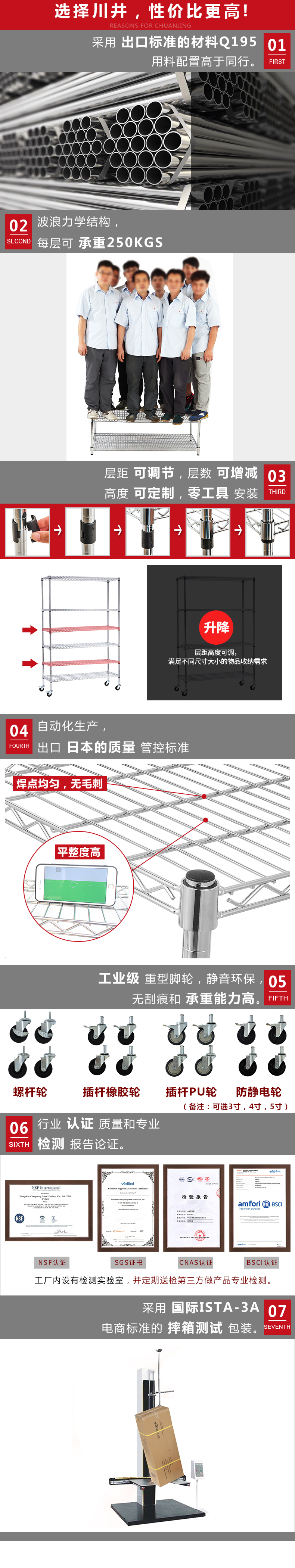 重網(wǎng)平網(wǎng)電鍍_03