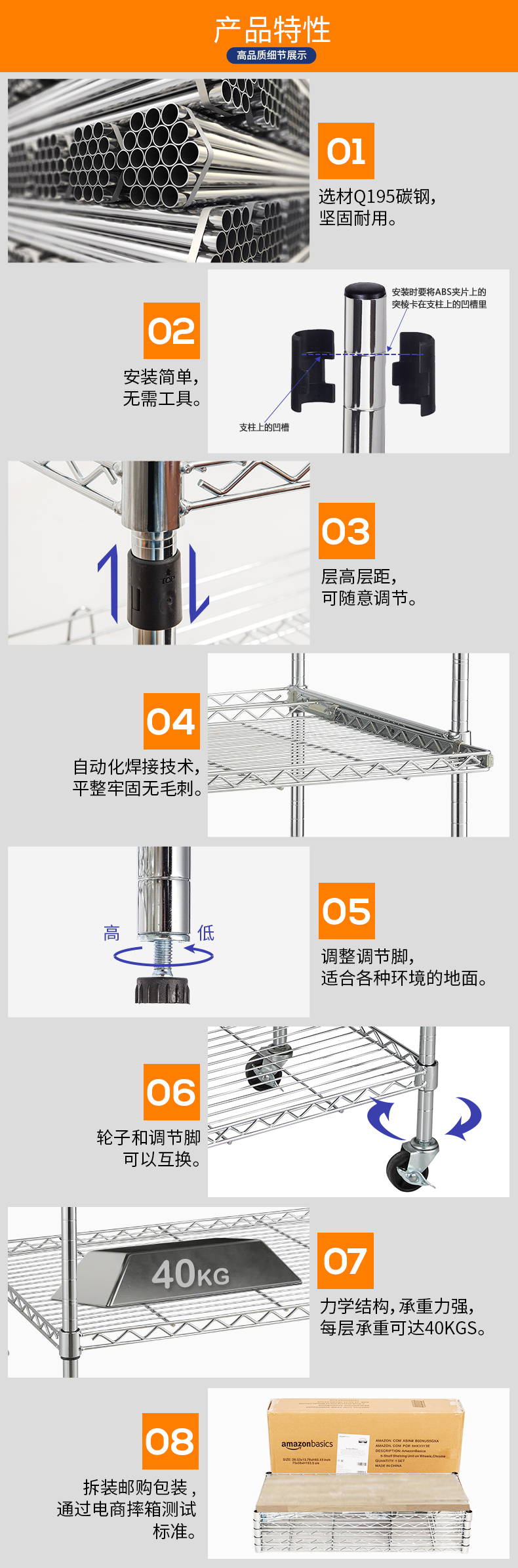 輕網(wǎng)網(wǎng)籃電鍍_01