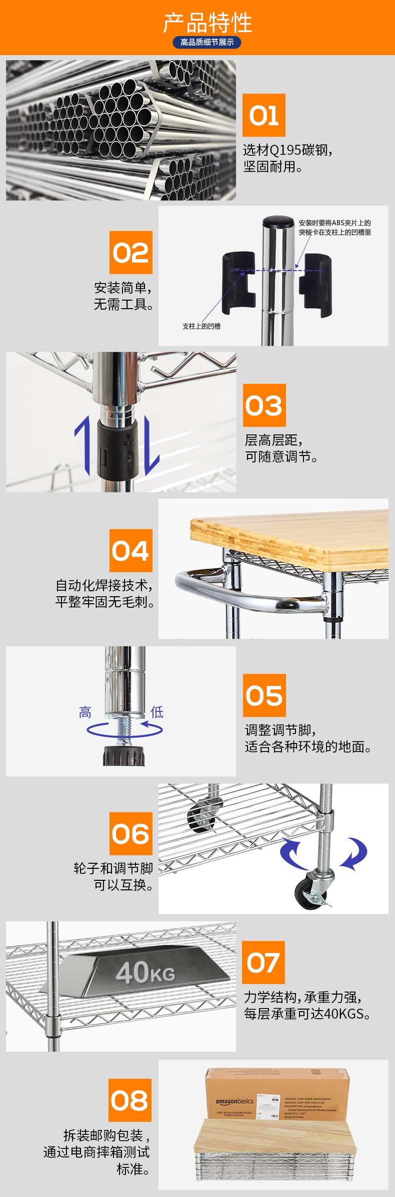 輕網(wǎng)網(wǎng)籃電鍍_01